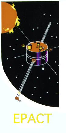 Picture of WIND spacecraft